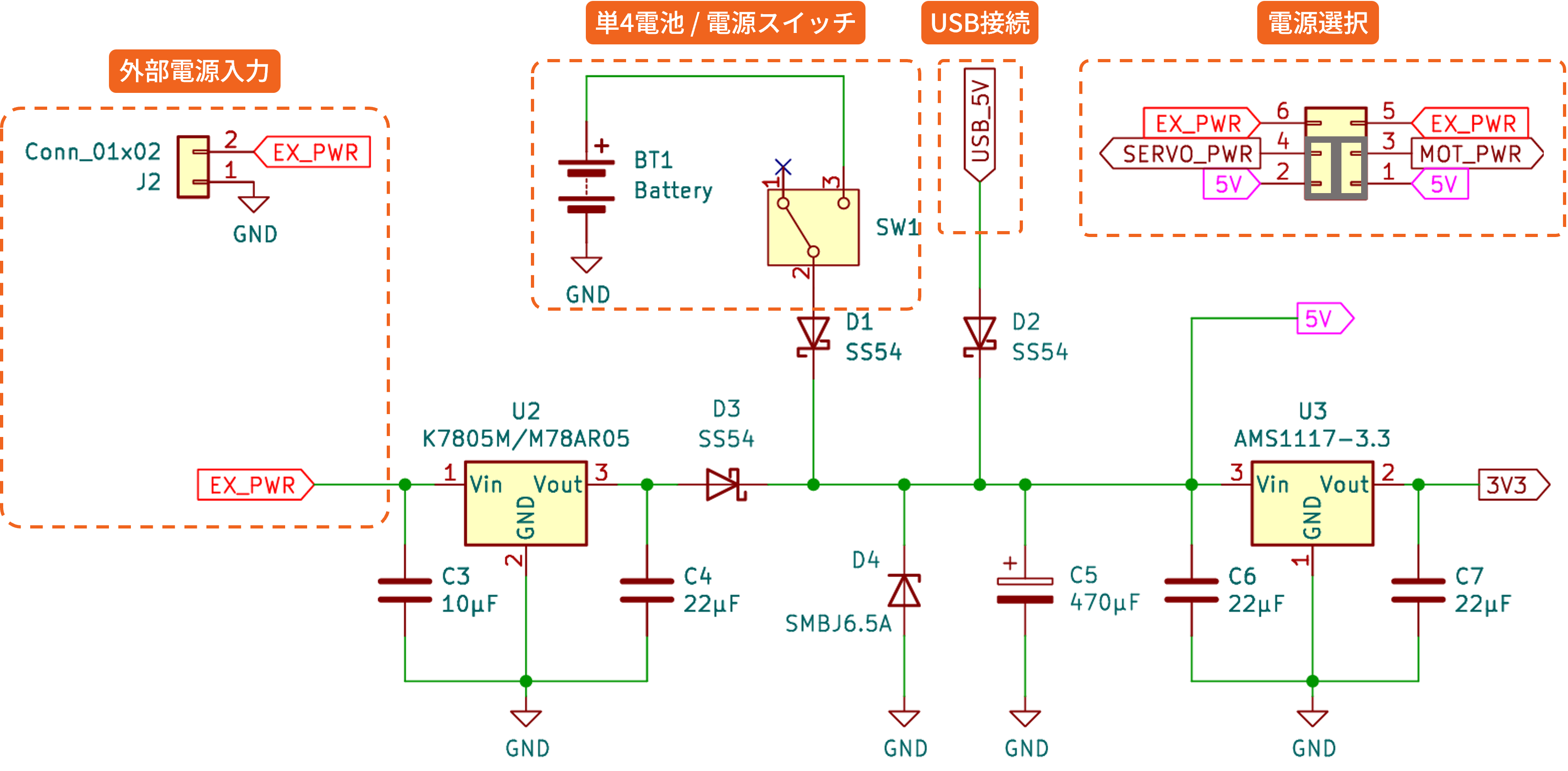 電源入力とアクチュエータ出力図