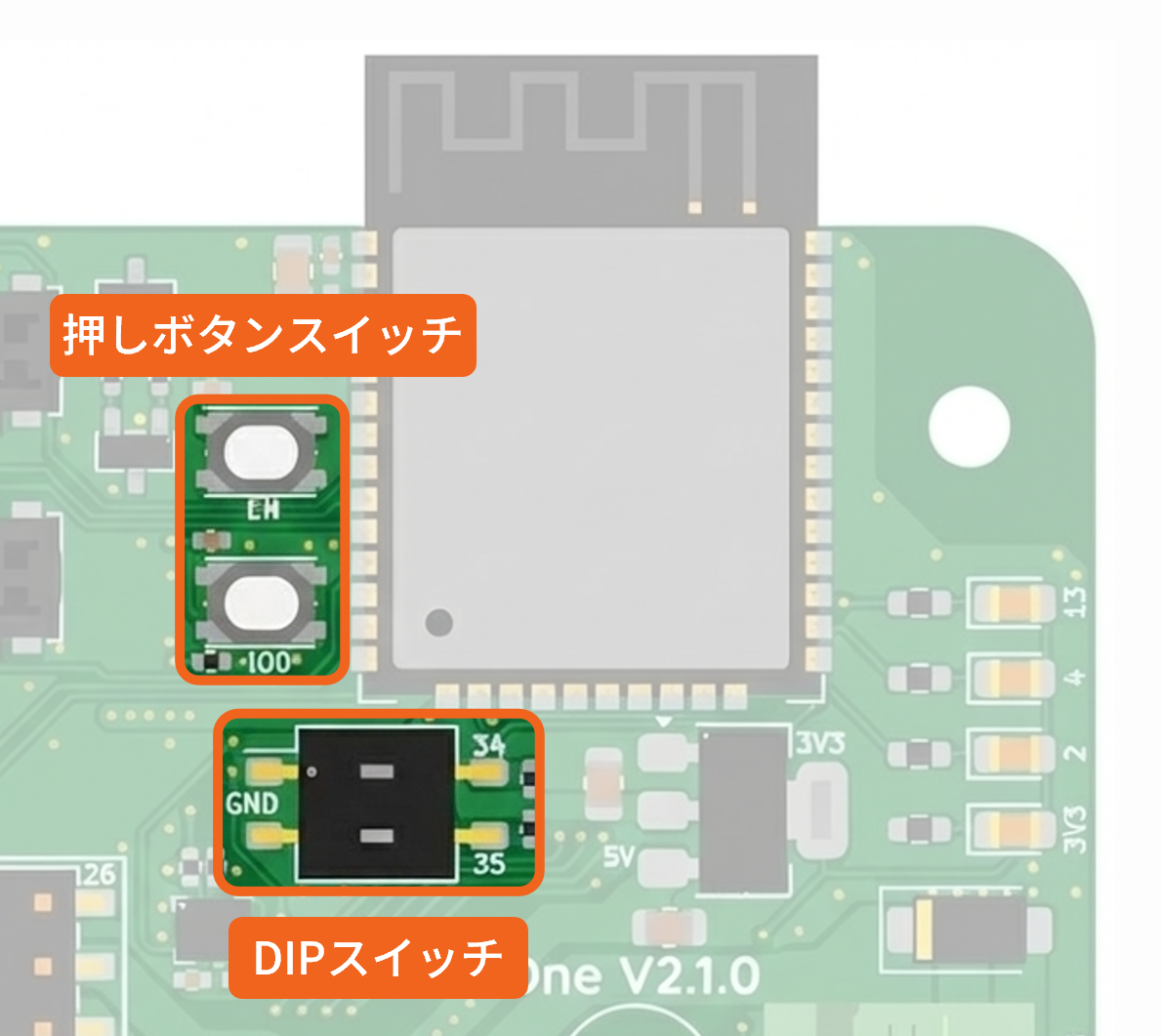 リセットスイッチとユーザースイッチ